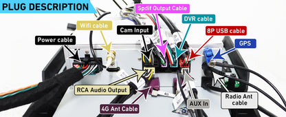 Cidava 13 Inch Car Radio for Dodge RAM 2014-2018 and 2019-2024 RAM Classic Old Body Style, T-Style Car Stereo with Wireless CarPlay/Android Auto, Fast Boot, Upgraded DSP & EQ, 4G LTE, 8+128GB